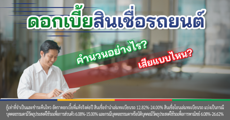 สินเชื่อรถยนต์