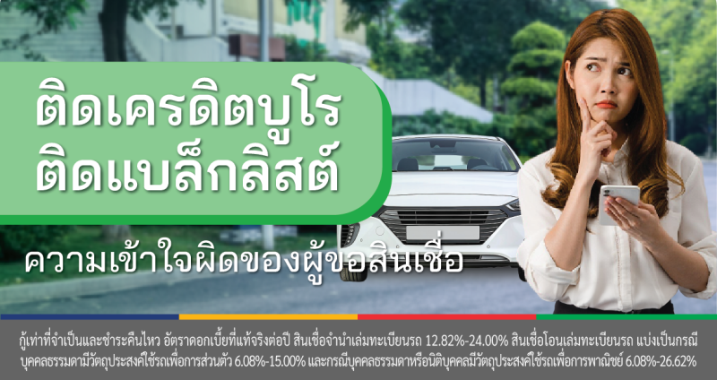 เครดิตบูโร คืออะไร