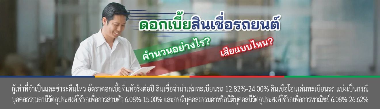 ดอกเบี้ยสินเชื่อ