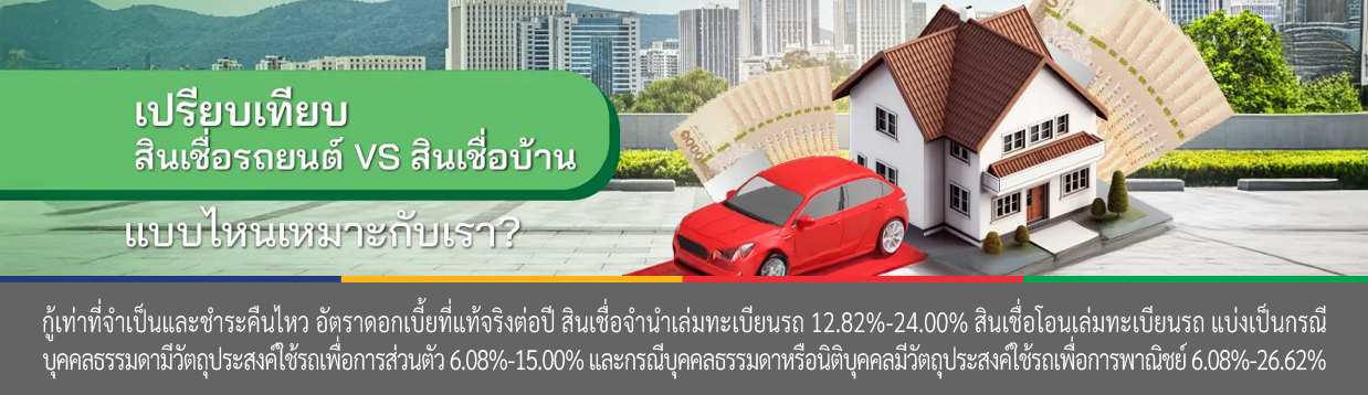 สินเชื่อบ้านแลกเงิน