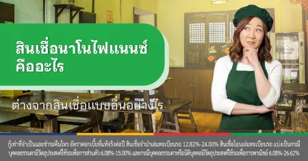 สินเชื่อส่วนบุคคล