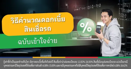 ดอกเบี้ยสินเชื่อรถ