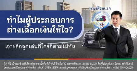 สินเชื่อธุรกิจ