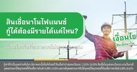 ไม่มีสลิปเงินเดือน ขอสินเชื่อได้ไหม