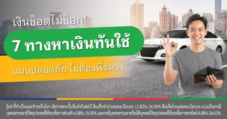 วิธีหาเงิน