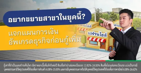 แผนการเงินธุรกิจ ตัวอย่าง