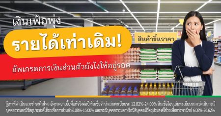 การ วางแผน การเงิน ธุรกิจ