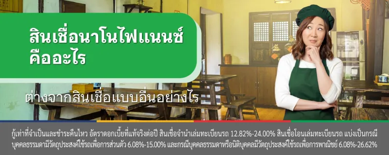 สินเชื่อนาโนไฟแนนซ์