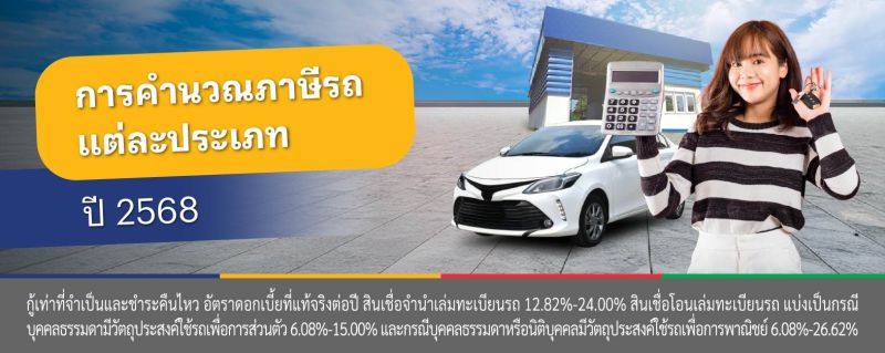 ภาษีรถยนต์