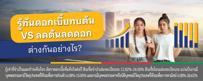 ดอกเบี้ยทบต้น
