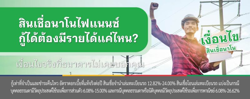 สินเชื่อนาโนไฟแนนซ์