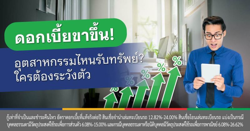 สินเชื่อส่วนบุคคล กสิกร