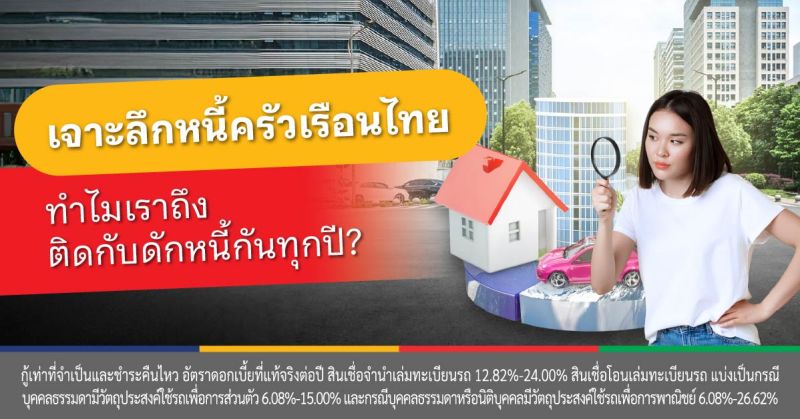 แก้หนี้