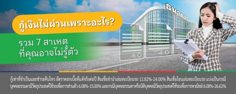 กู้เงิน