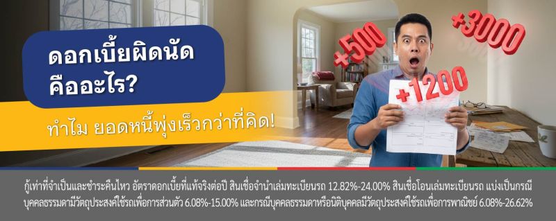 ดอกเบี้ยผิดนัด