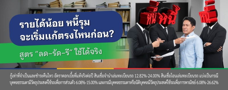 วิธีบริหารเงิน