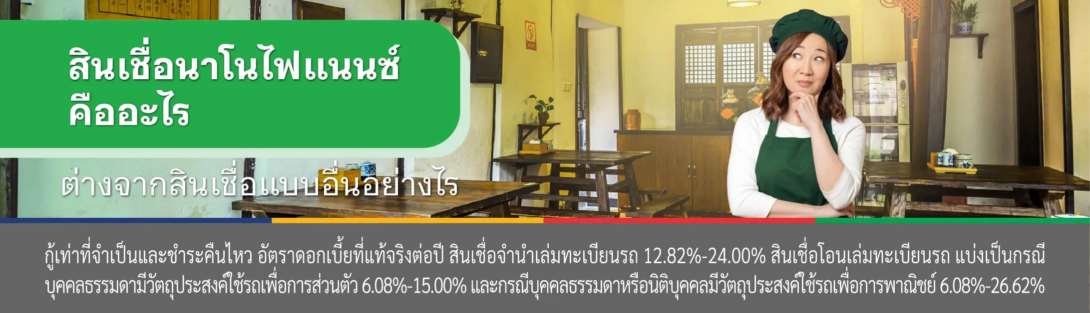 สินเชื่อนาโนไฟแนนซ์ คือ