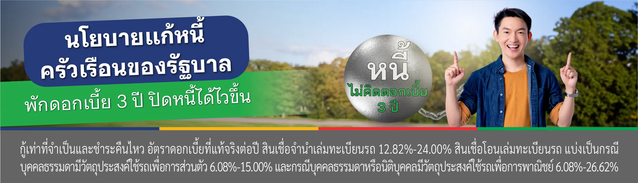 ปรับโครงสร้างหนี้
