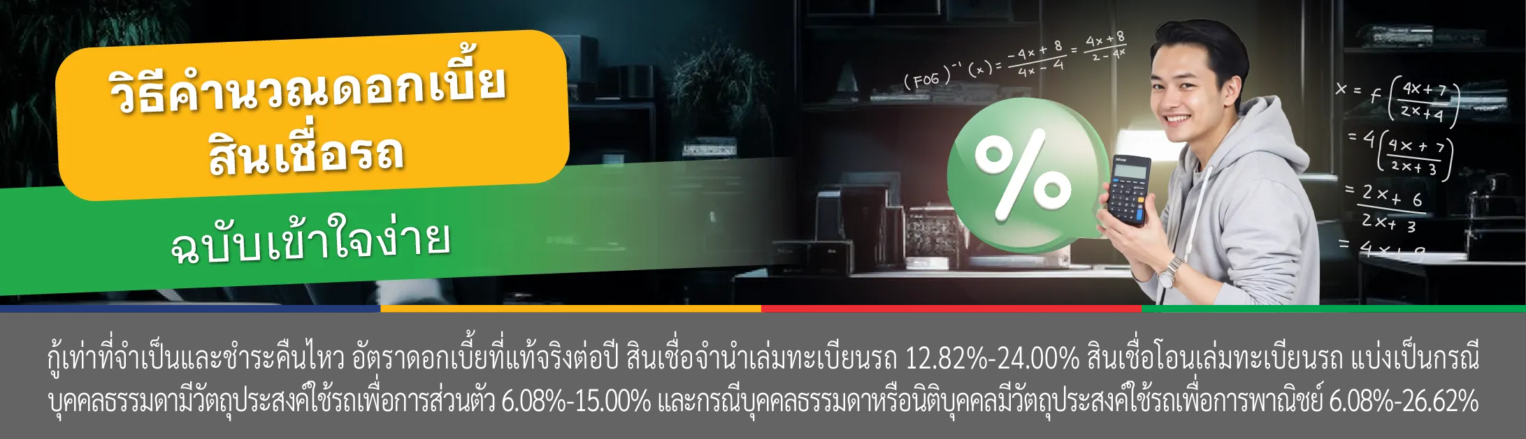 คํานวณสินเชื่อรถยนต์