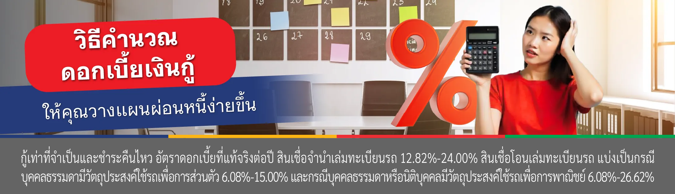 วิธีคิด ดอกเบี้ยเงินกู้