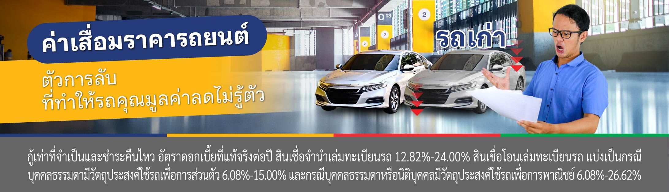 ค่าเสื่อมราคา