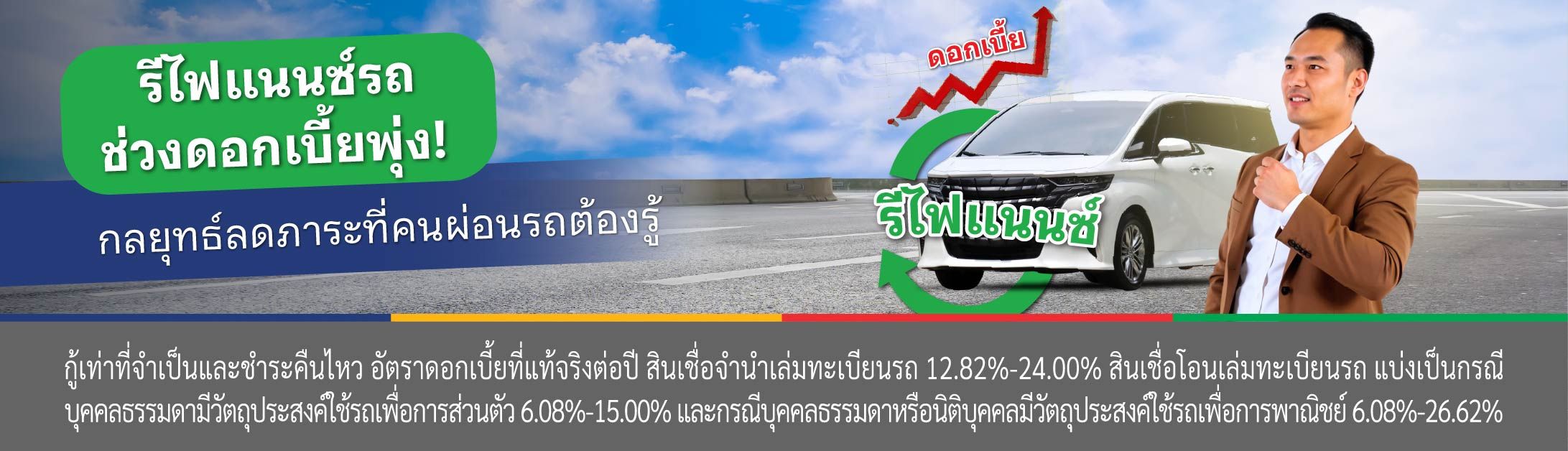 รีไฟแนนซ์รถยนต์ที่ยังผ่อนไม่หมด