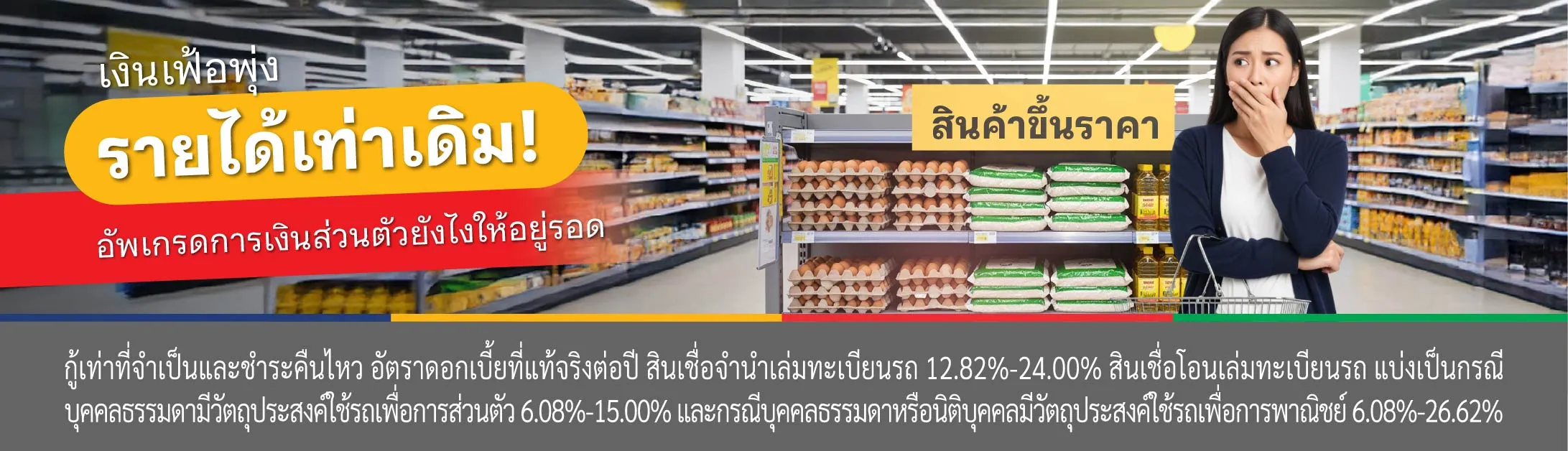 วางแผนการเงิน