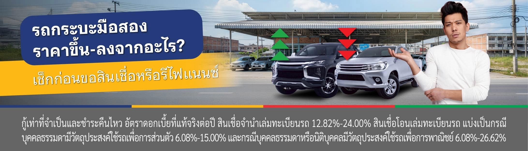 ราคาประเมินรถ