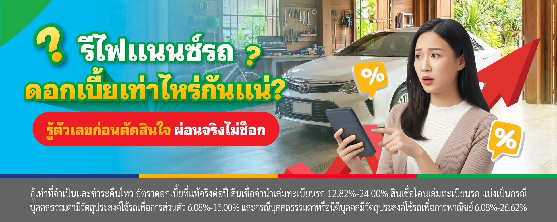 ต้องรู้ก่อนผ่อน รีไฟแนนซ์รถดอกเบี้ยเท่าไหร่? ดอกเบี้ยลดลงได้ไหม อัปเดตล่าสุด