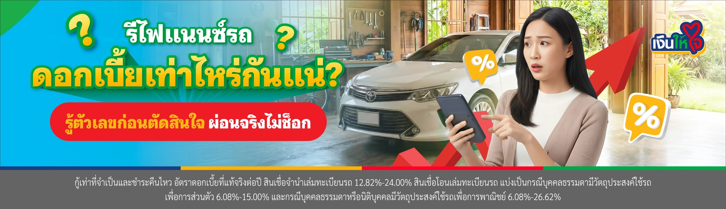 ต้องรู้ก่อนผ่อน รีไฟแนนซ์รถดอกเบี้ยเท่าไหร่? ดอกเบี้ยลดลงได้ไหม อัปเดตล่าสุด