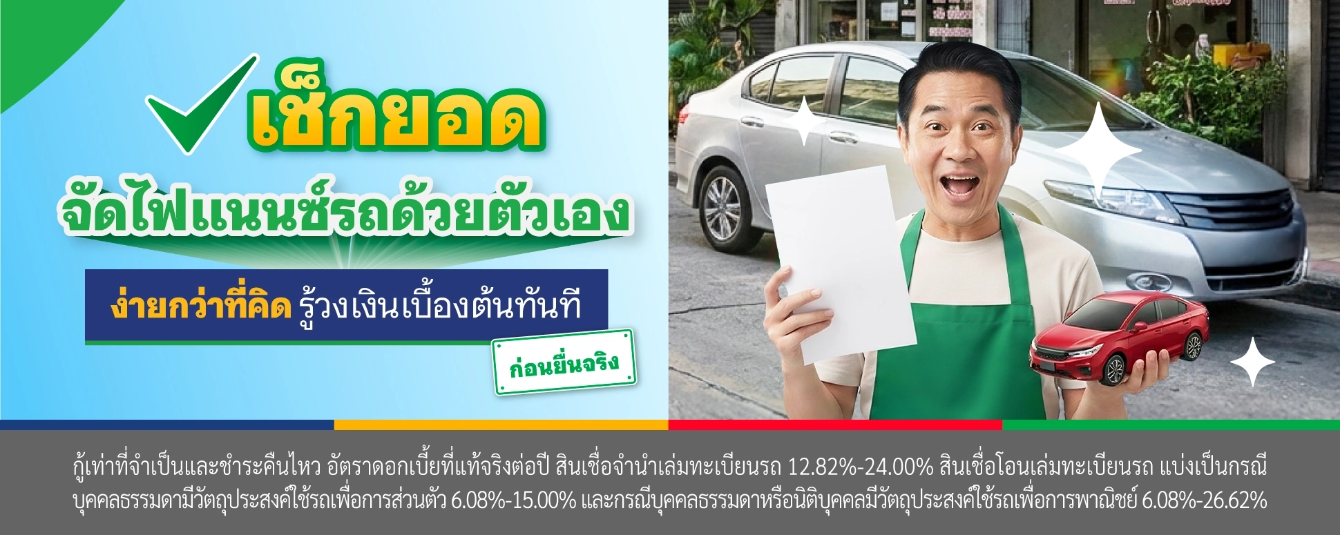 ยอดจัดไฟแนนซ์ คืออะไร แจกวิธีประเมินวงเงินสินเชื่อเบื้องต้นด้วยตัวเอง