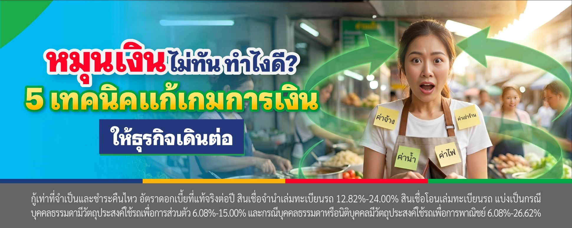 หมุนเงินไม่ทันทำไงดี แชร์เทคนิคแก้เกมการเงินให้ธุรกิจ