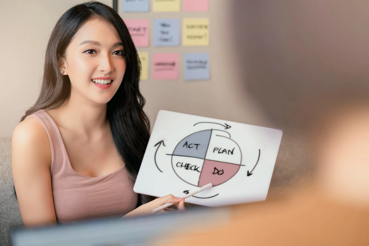 การวางแผนรวมหนี้เป็นก้อนเดียว